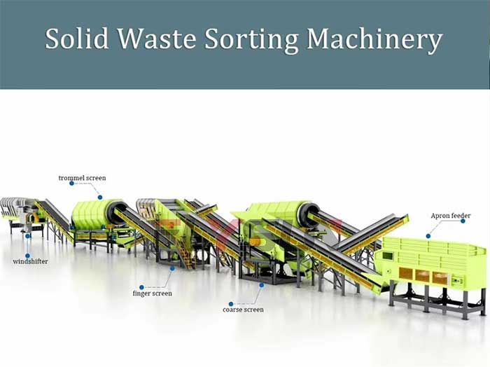 household waste sorting machine waste sorting process 