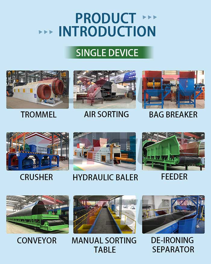 landfill waste sorting machine product introduction