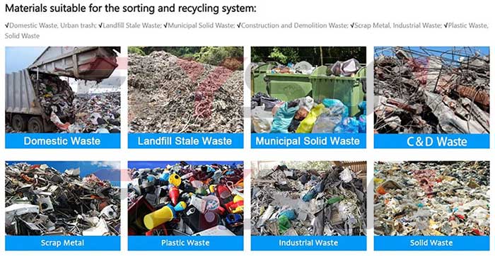 municipal waste sotring equipment Application scope