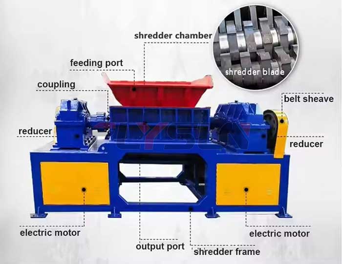 scrap tire shredder