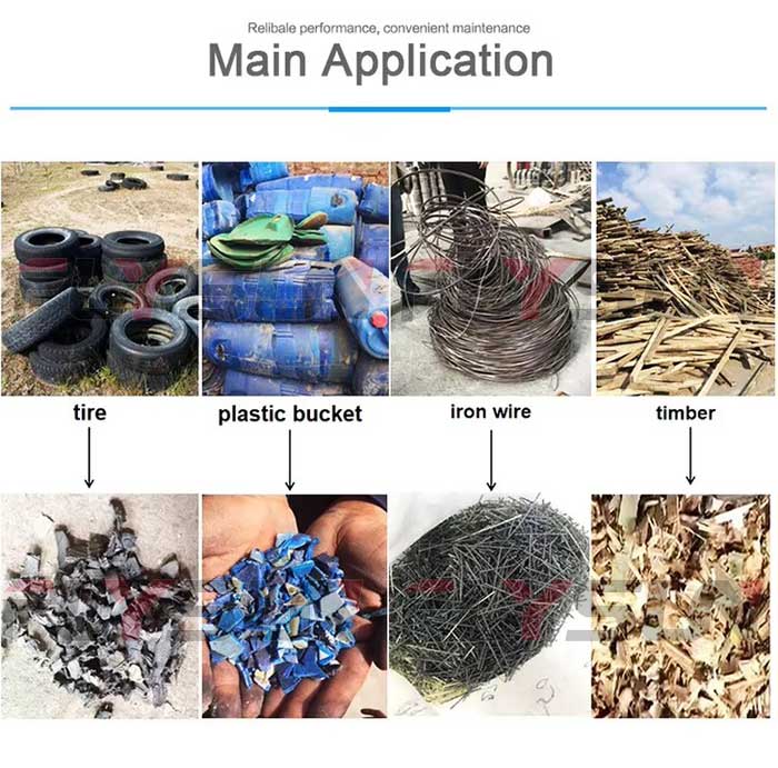 solid waste shredder Application scope