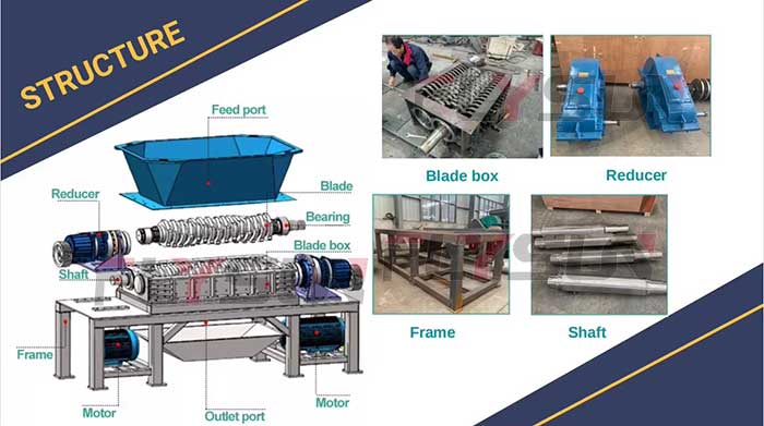 large garbage crushing equipment