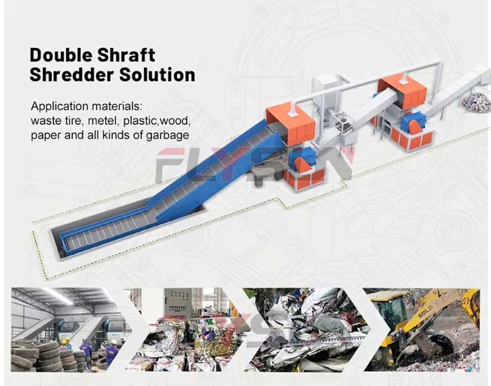rubber tire recycling equipment shredder solution